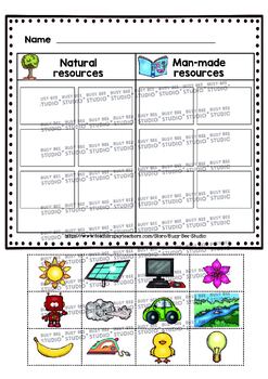 Man-Made vs Natural Resources | Category Sort | Cut and ...