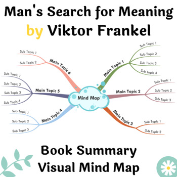 Preview of Man's Search for meaning Book Summary Mind Map | A3, A2 Printable Mind Map