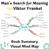 Man's Search for meaning Book Summary Mind Map | A3, A2 Pr