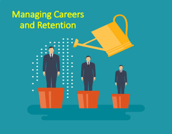 Preview of Managing Careers and Retention – Human Resource