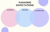 Managing Expectations in the classroom