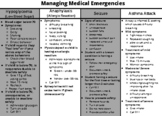 Managing Medical Emergencies (Hypoglycemia, Anaphylaxis, S