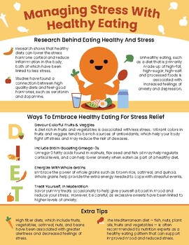 Preview of Managing Stress With Healthy Eating-Healthy Habits-Health And Wellness PDF
