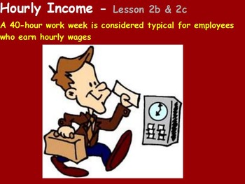 Preview of Managing a household - Hourly Income w worksheet; Real world Math (SMART BOARD)