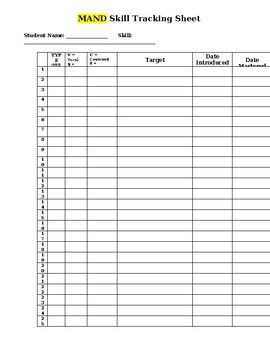 Preview of Mand Skills Tracking Sheet: Verbal Behavior Instruction