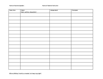 Mand data sheet for prompted vs. independent responses by Every ABA Day
