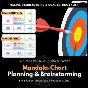 Preview of Mandala Chart Planning, Brainstorming Template, PPT Slides, Goal-setting 2024