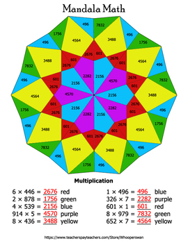 Preview of Mandala Math - Color by Number - Mega Bundle 50% OFF