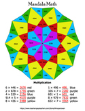 Mandala Math - Color by Number - Mega Bundle 50% OFF