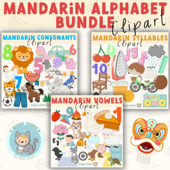 Preview of Mandarin Alphabet Clipart Bundle