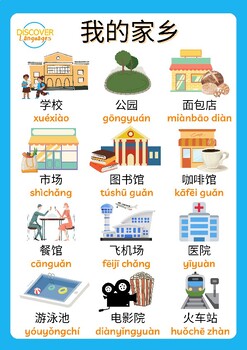 Preview of Mandarin Chinese 家乡 Places in Town Vocabulary Worksheets