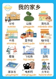 Mandarin Chinese 家乡 Places in Town Vocabulary Worksheets