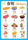 Mandarin Chinese 食物 Food Vocabulary Worksheets & Posters