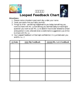 Preview of Mandarin Chinese Class/Lesson Looped Feedback Form/Sheet 中文課循環反饋表