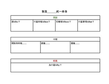 Preview of Mandarin/Chinese Essay Narrative Writing Graphic Organizer