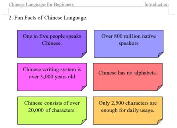 Preview of Mandarin Chinese Language - Introduction to Six Writing Strokes and Four Tones