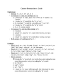 Mandarin Chinese Pronunciation Guide