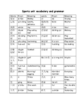 Preview of Mandarin Chinese sports unit vocabulary and grammar sheet 运动单元词汇语法列表