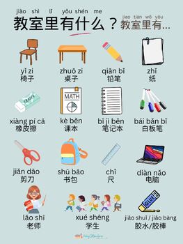 Preview of Mandarin Poster - Classroom Essential 教室里有什么？简体中文海报  Simplified Chinese