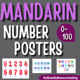 Mandarin Number Classroom Posters 0-100 (Simplified Chinese)