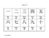 Chinese Mandarin Numbers 1-10