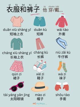 Preview of Mandarin Poster- Clothing 衣服  简体中文 Simplified Chinese