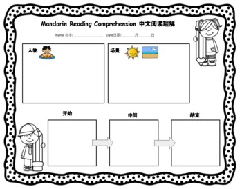 Preview of Mandarin Reading Comprehension Worksheet: beginning, middle, end, character, etc