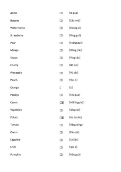 Preview of Simple Mandarin words matching_fruits and veg
