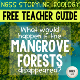 Mangrove Storyline Teacher Guide