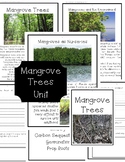 Mangrove Trees Unit