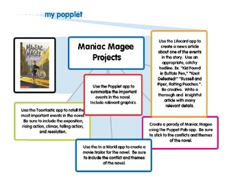 Preview of Maniac Magee End of Book iPad Project Ideas