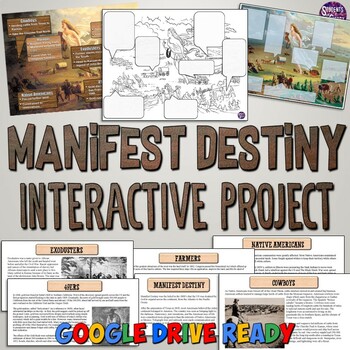 Preview of Manifest Destiny Act It Out Lesson Plan, Powerpoint, & Graphic Organizer