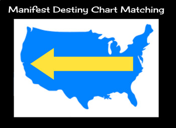 Preview of Manifest Destiny Chart Matching Activity