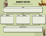 Manifest Destiny Full Lesson w/ CER activity - PPT, Eviden