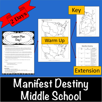 Preview of Manifest Destiny Learning Stations