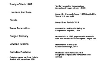 Manifest Destiny Map Sort - 3 part by History Tree | TpT