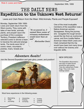 Preview of Manifest Destiny Online Newspaper Project