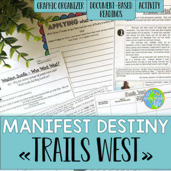 Preview of Manifest Destiny - Oregon Trail, Mormon Trail, Mountain Men, 49ers