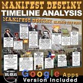 Manifest Destiny Timeline Analysis: Includes Distance Lear