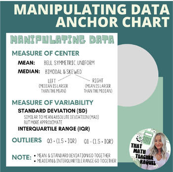 Preview of Manipulating Data Anchor Chart