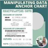 Manipulating Data Anchor Chart
