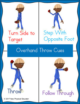 underhand throw cues