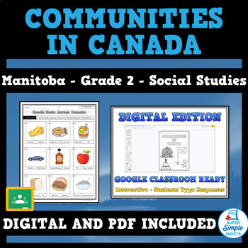 Preview of Manitoba Grade 2 Social Studies - Cluster 2 - Communities in Canada