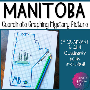 Preview of Manitoba Province Coordinate Graphing Picture 1st Quadrant & ALL 4 Quadrants