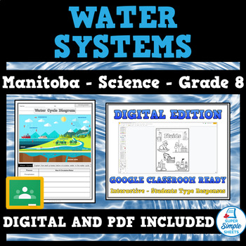 Preview of Manitoba Science - Cluster 4 - Grade 8 - Water Systems