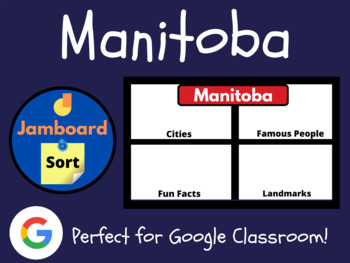 Preview of Manitoba Sorting and Research Activity for Jamboard (Morning Work)