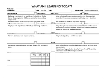 Preview of Manmade Giants (eg, Skyscrapers, bridges, statues) Lesson Plans & Vocab.