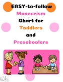 Mannerism and Behavioral Chart for Toddlers and Preschoolers