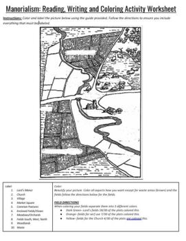 Preview of Manorialism: Reading, Writing and Coloring Activity Worksheet