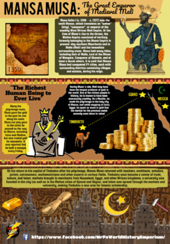 Preview of Mansa Musa African Ruler Infographic